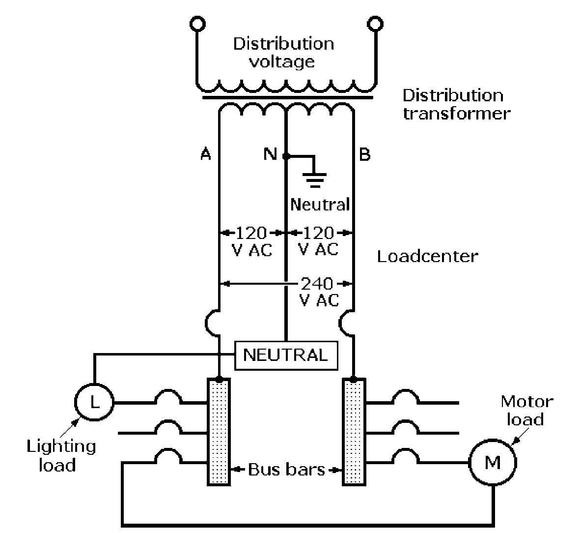 electrical transformer circuit diagram