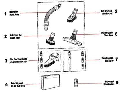 dyson vacuum cleaner repair parts schematics diagrams