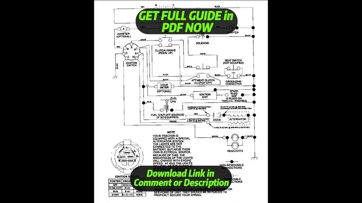 craftsman 7 terminal ignition switch wiring diagram