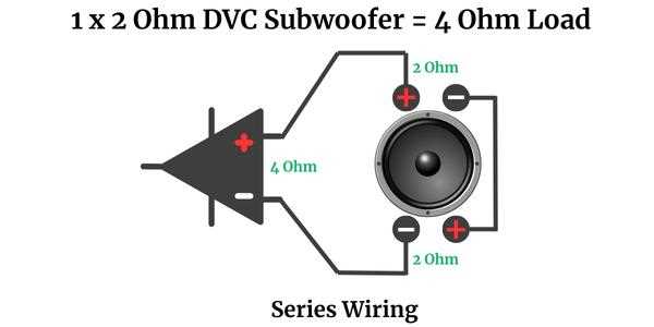 sub amp wiring diagram
