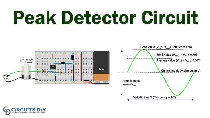 peak detector circuit diagram