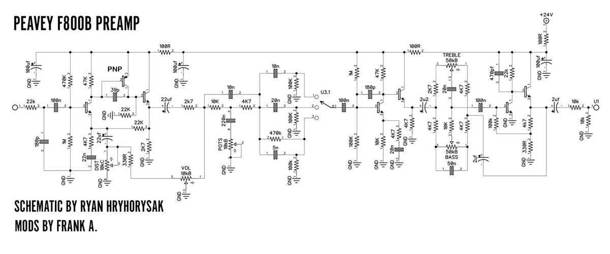 peavey ipr2 7500 dsp schematic diagram peavey ipr2 7500 dsp schematic diagram