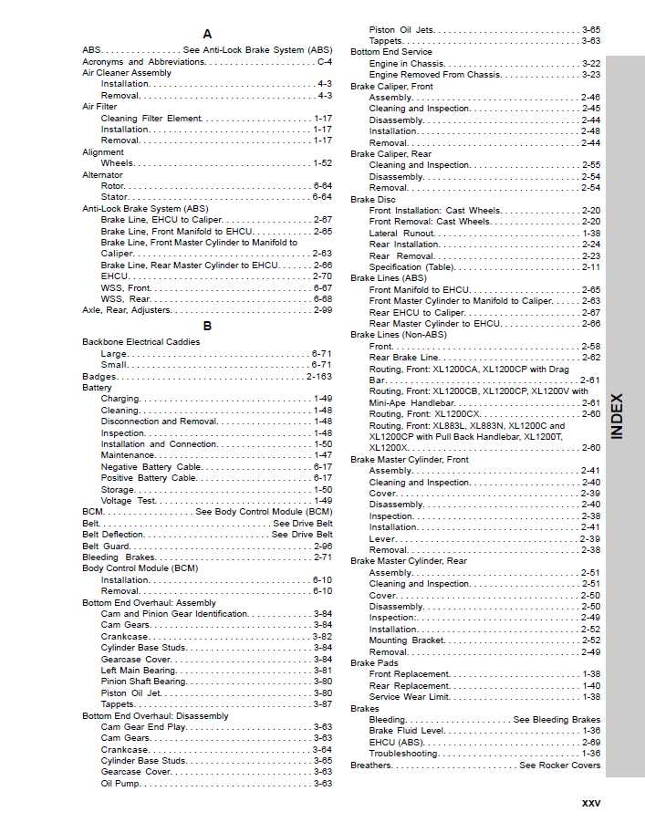 1993 sportster wiring diagram