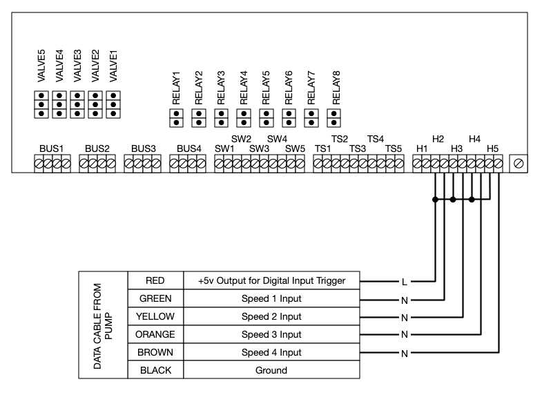 pentair pool pump wiring diagram pentair pool pump wiring diagram