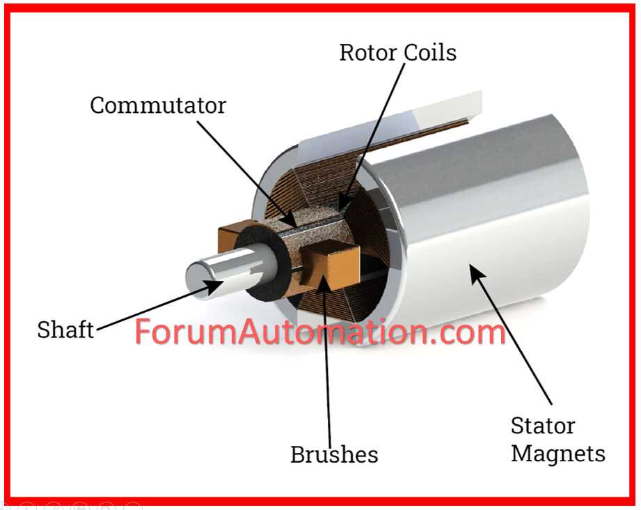 permanent dc motor with schematic diagram