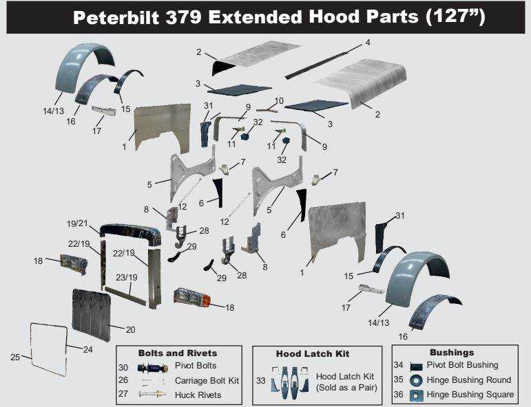 peterbilt wiring diagram schematics