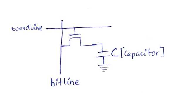 dram circuit diagram