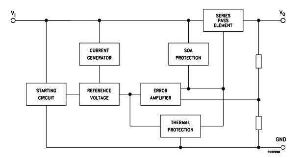 l7812cv circuit diagram