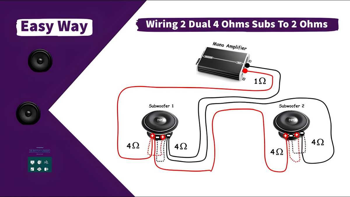 crutchfield subwoofer wiring diagram crutchfield subwoofer wiring diagram