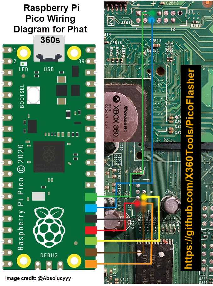 xbox 360 slim schematic diagram