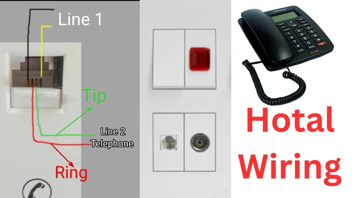 phone line wiring diagram phone line wiring diagram