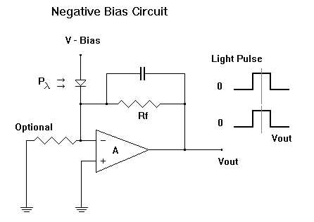 photodiode schematic diagram photodiode schematic diagram