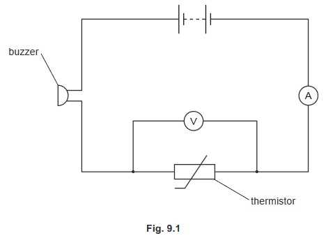physics circuit diagram