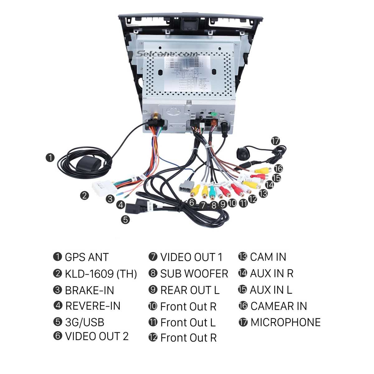 subaru forester wiring diagram subaru forester wiring diagram