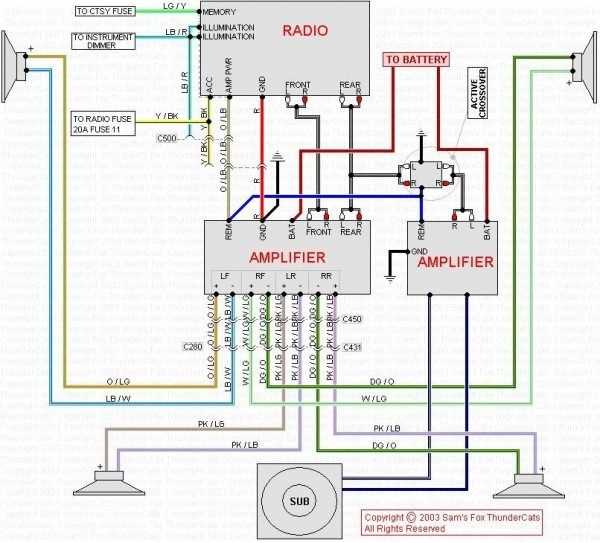pioneer avh120bt wiring diagram