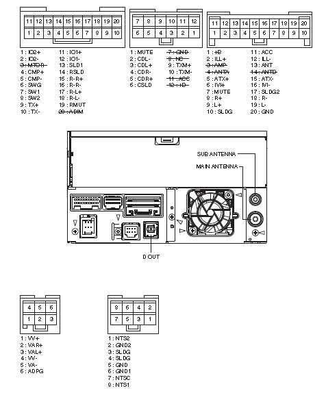 pioneer dmh 1770nex wiring harness diagram pioneer dmh 1770nex wiring harness diagram