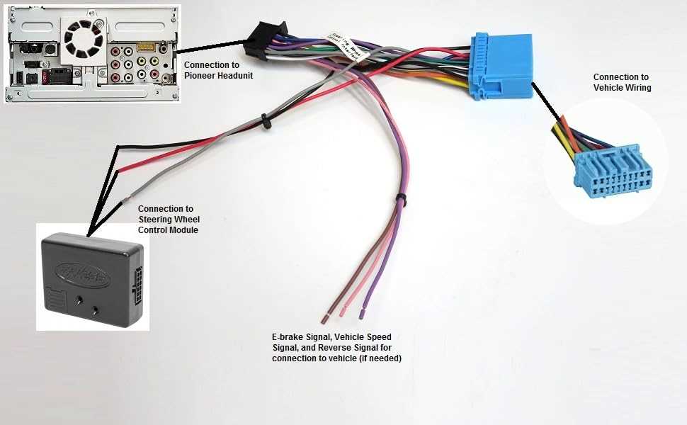 pioneer mvh s23bt wiring diagram