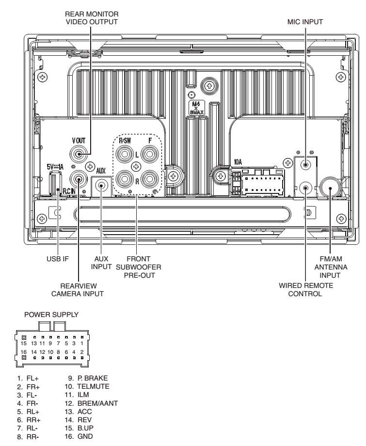 pioneer mvh s320bt wiring diagram