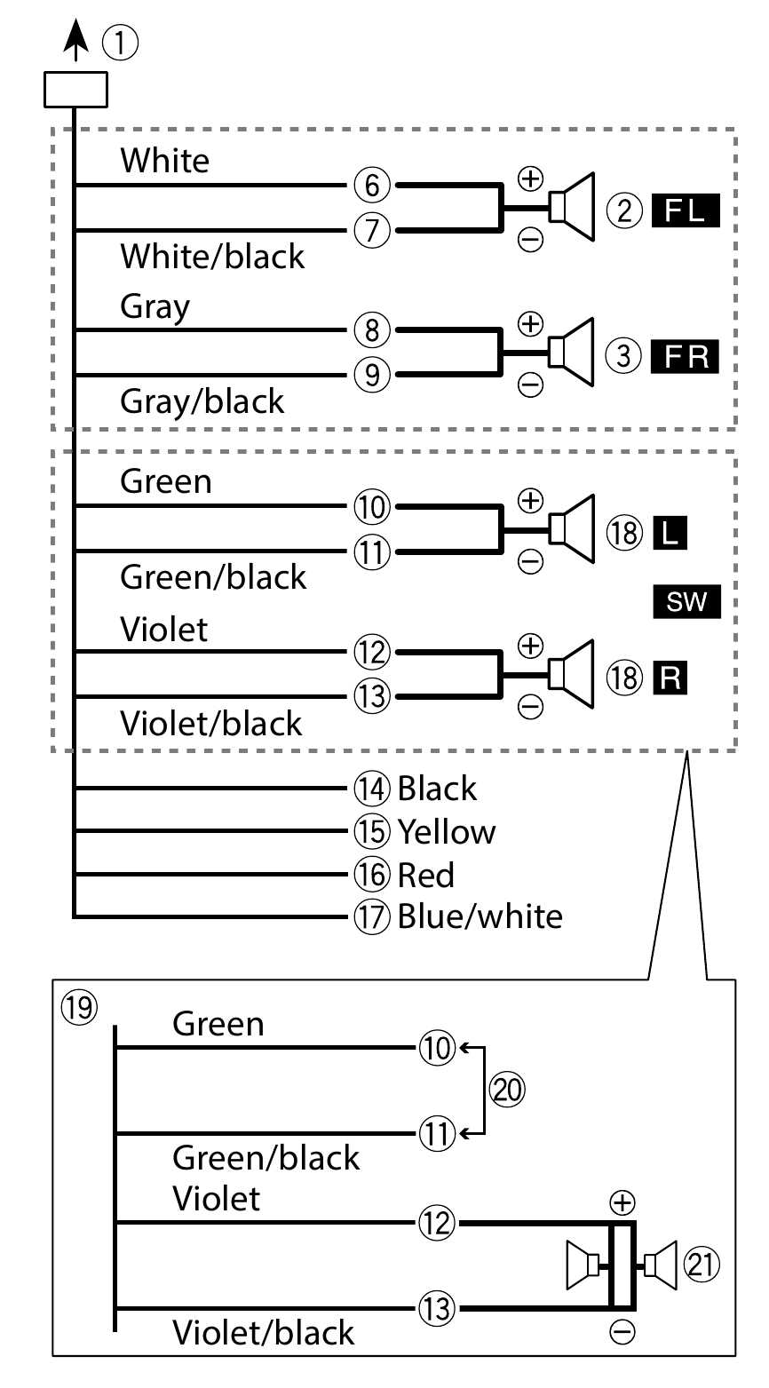 pioneer mvh s322bt wiring diagram