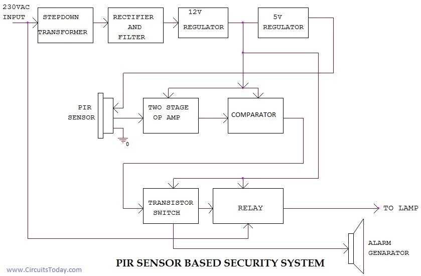 pir sensor relay circuit diagram