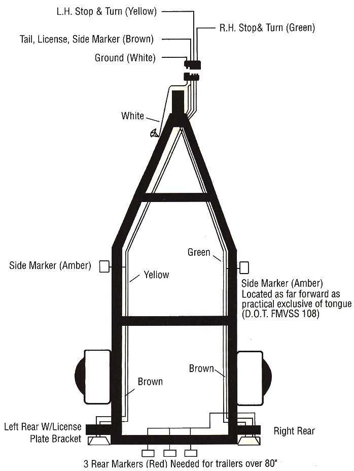 truck and trailer wiring diagram