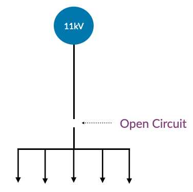 open circuit diagram