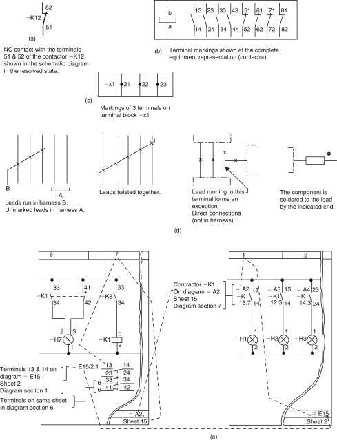 schematic diagram meaning in urdu