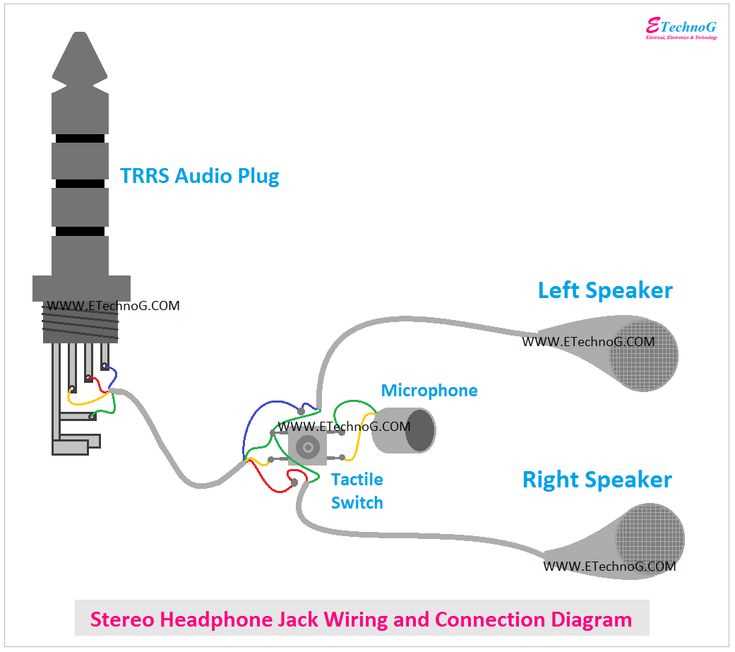 trrs jack wiring diagram