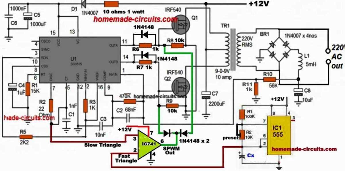 sg3525a circuit diagram