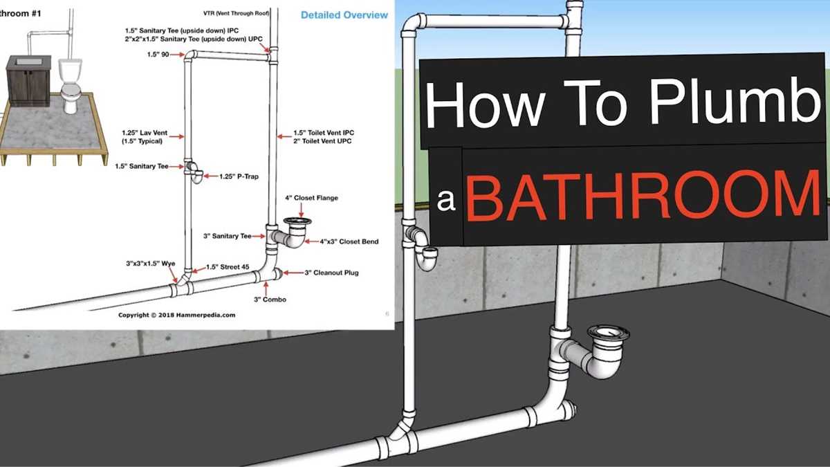 plumbing and drainage schematic diagram