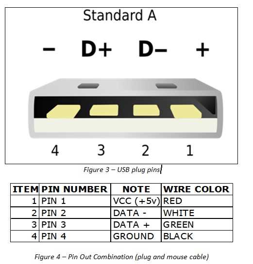 usb flash drive circuit diagram