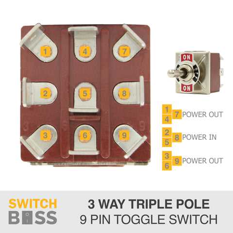 on off toggle switch wiring diagram