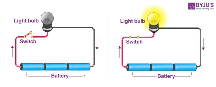 circuit components with their schematic diagrams circuit components with their schematic diagrams