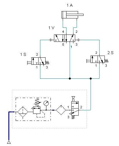 pneumatic circuit diagram for double acting cylinder pneumatic circuit diagram for double acting cylinder