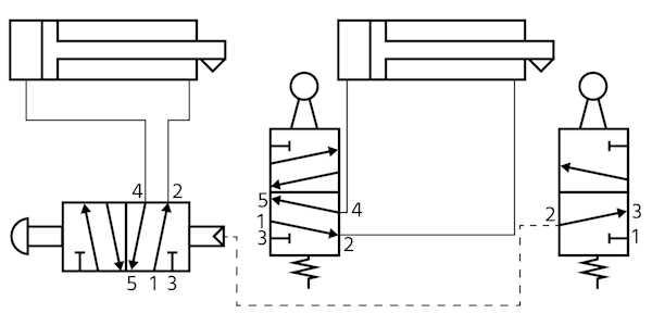 pneumatic control valve schematic diagram
