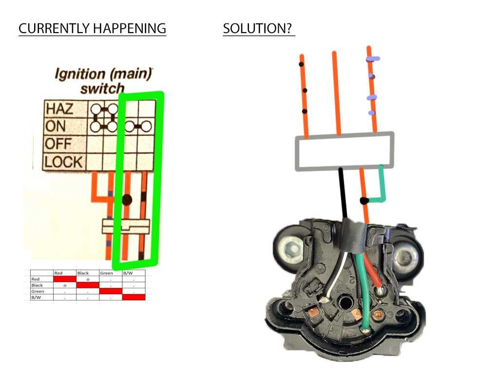 2006 honda cbr 600 f4i wiring diagram 2006 honda cbr 600 f4i wiring diagram