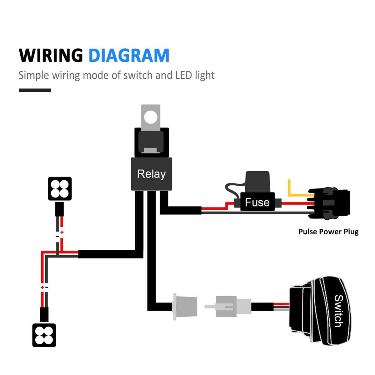 polaris rzr wiring diagram
