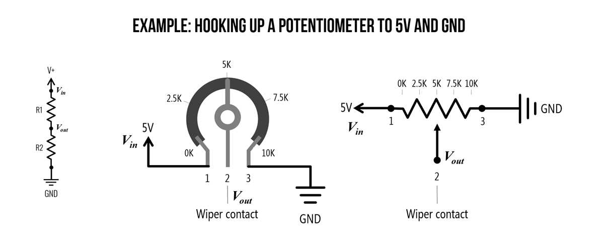 potentiometer in a schematic diagram