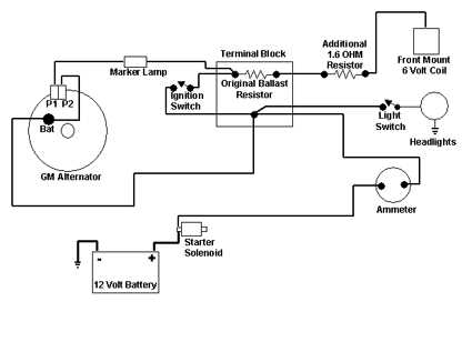 12v ford 8n 12 volt conversion wiring diagram 12v ford 8n 12 volt conversion wiring diagram