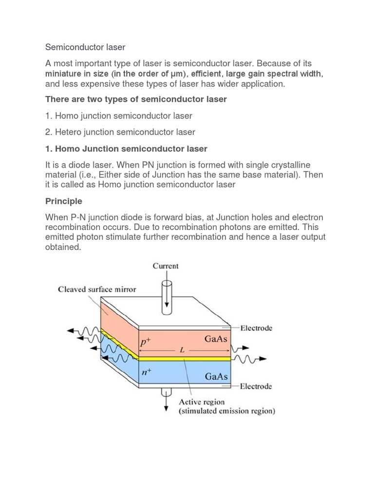 schematic diagram of semiconductor laser