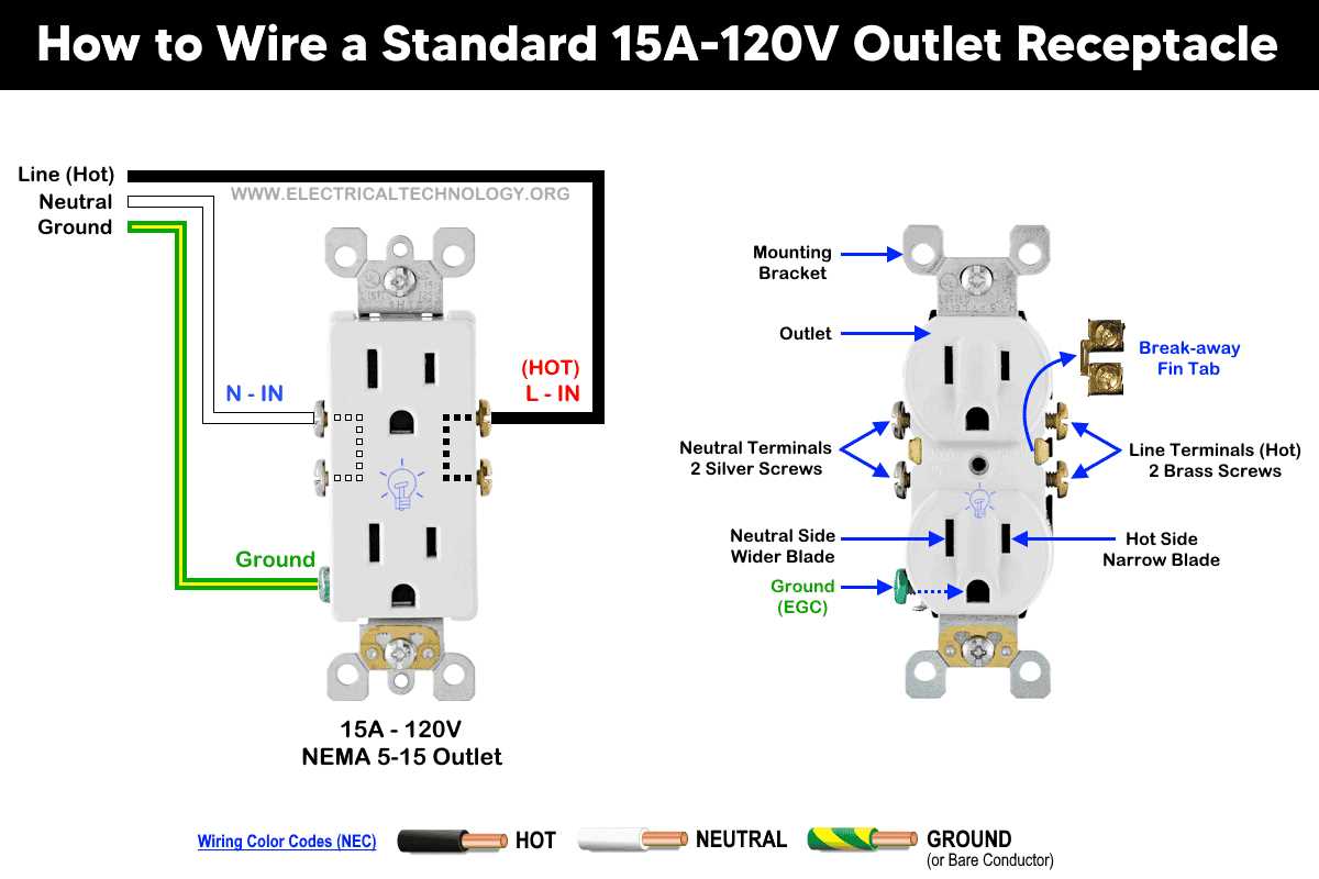 power plug circuit diagram