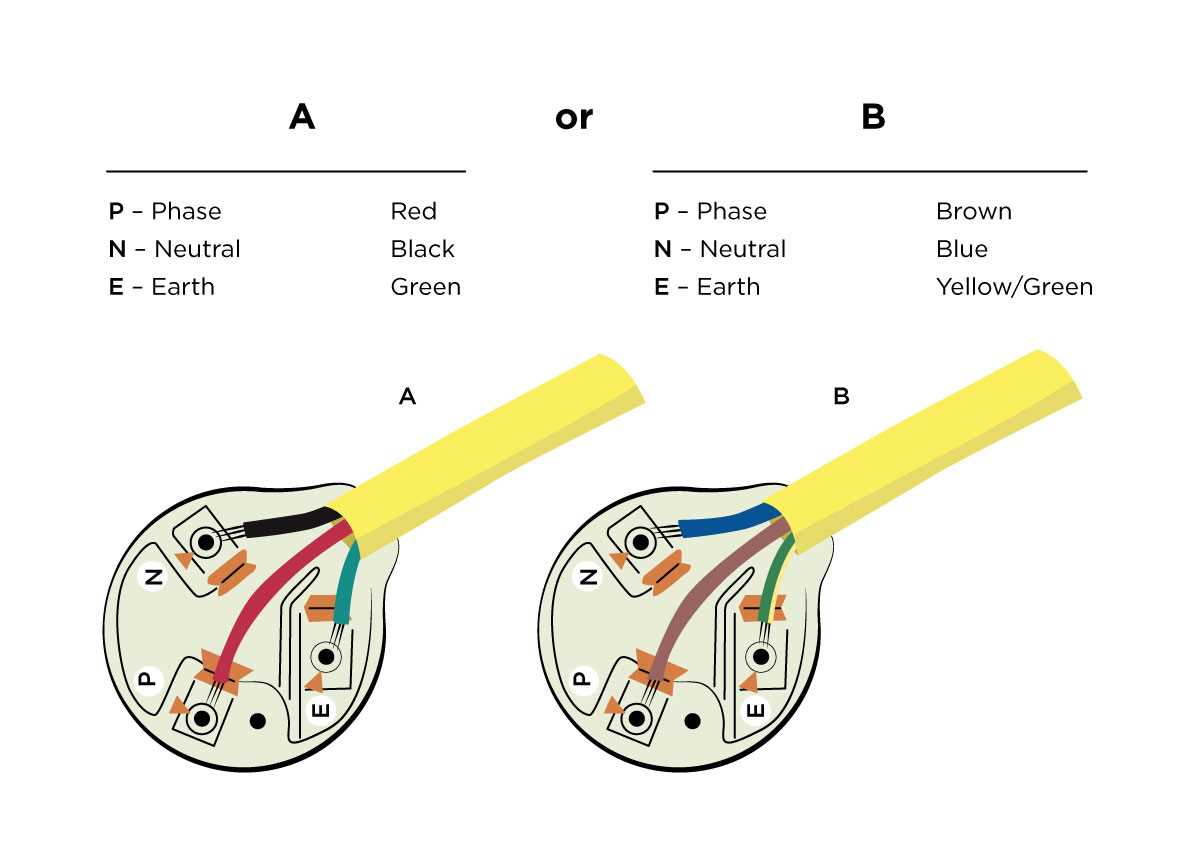 power plug wiring diagram