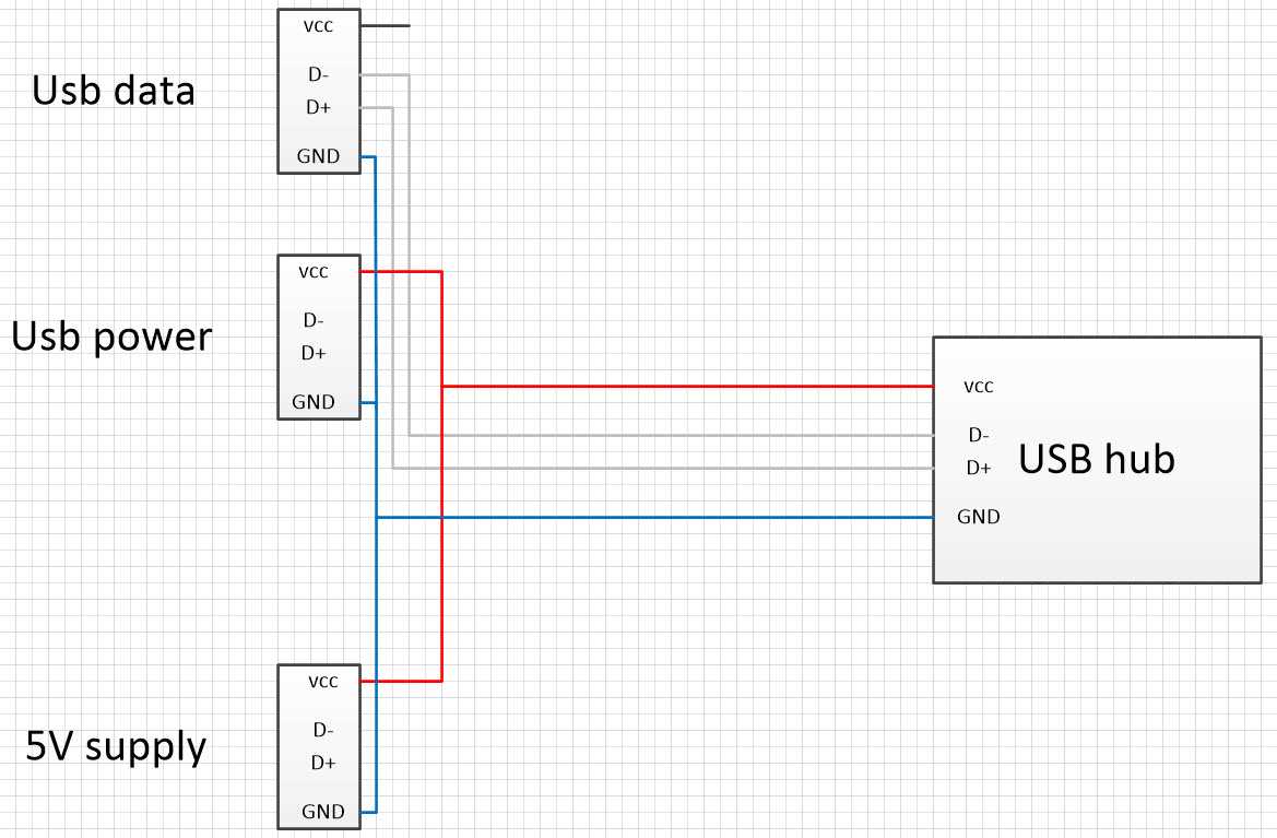 powered usb hub circuit diagram