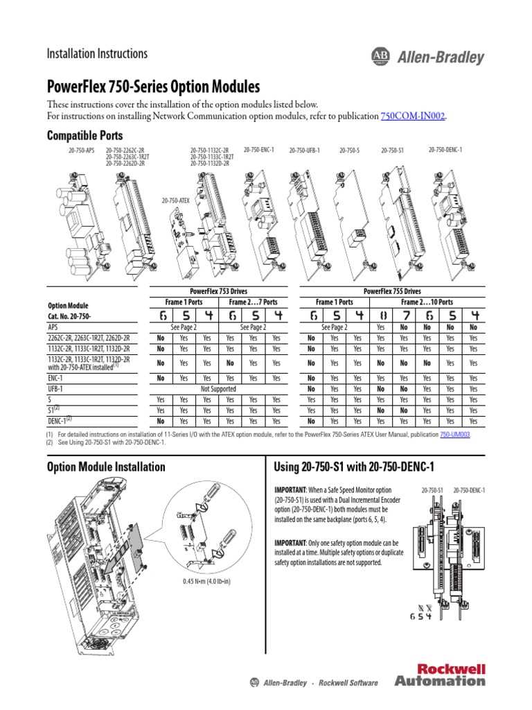 powerflex 753 wiring diagrams