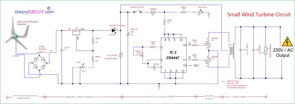 12v wind turbine wiring diagram 12v wind turbine wiring diagram