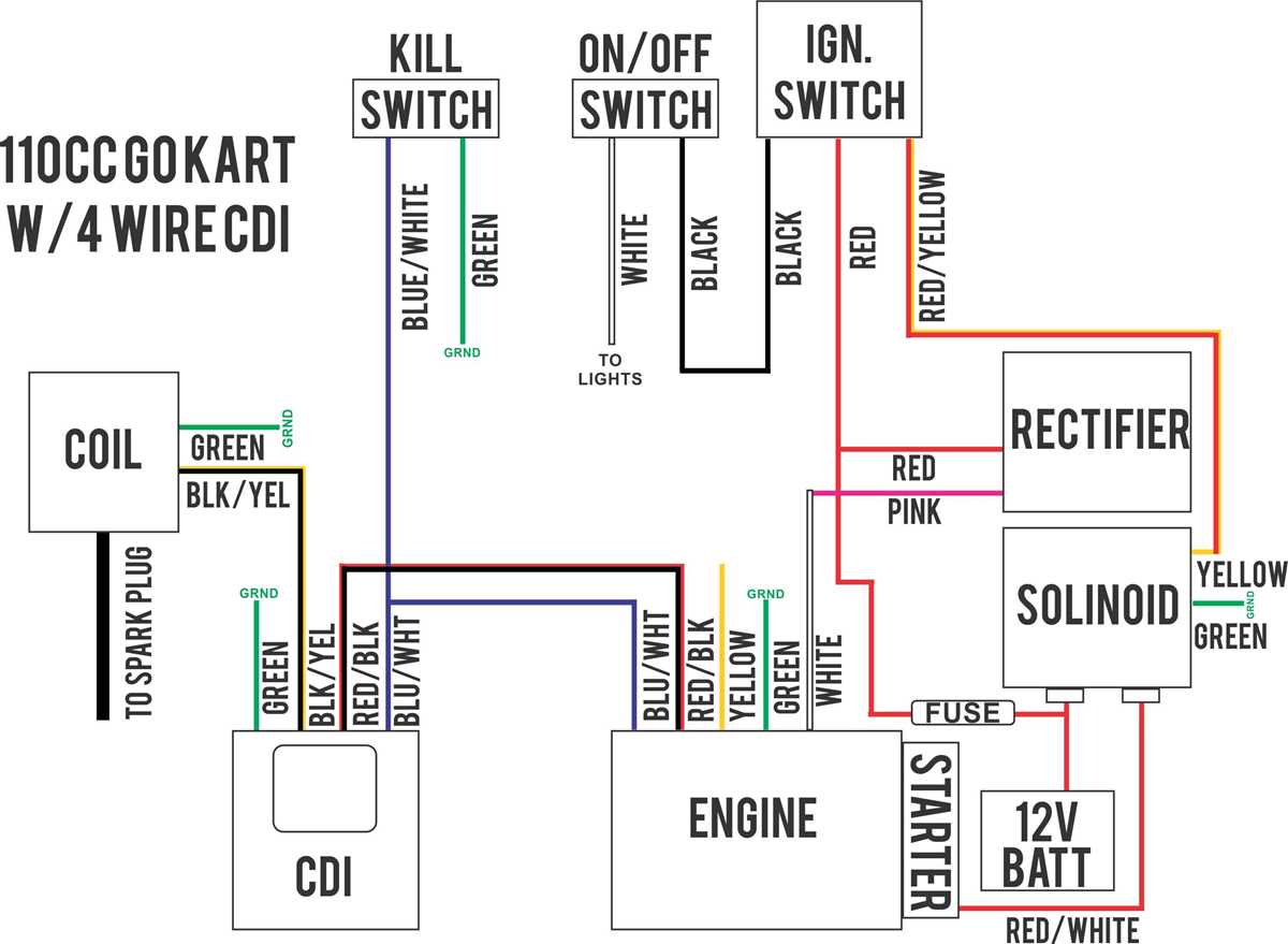 pit bike cdi wiring diagram