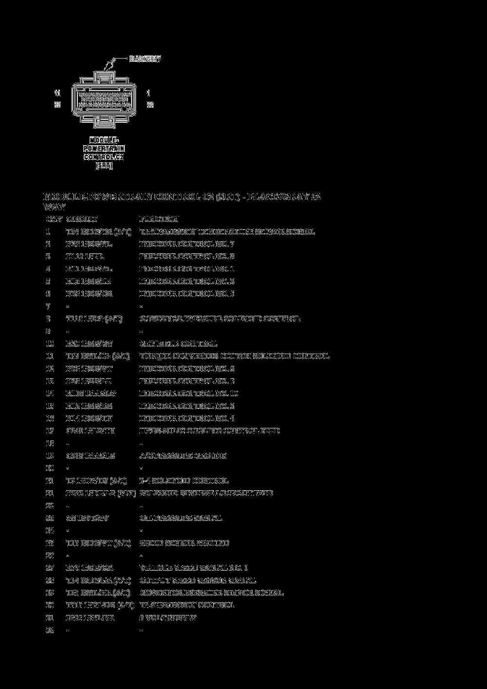2008 dodge ram 1500 stereo wiring diagram