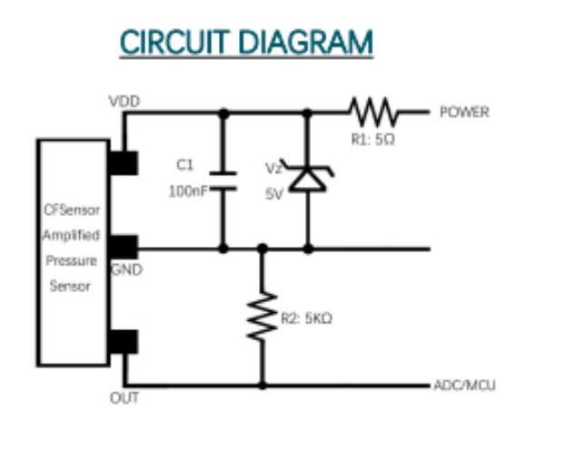 printed circuit board schematic diagram