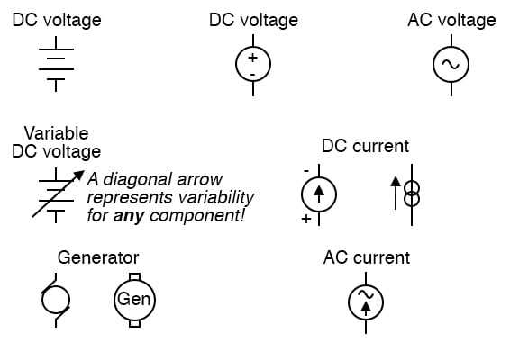 schematic circuit diagram symbols