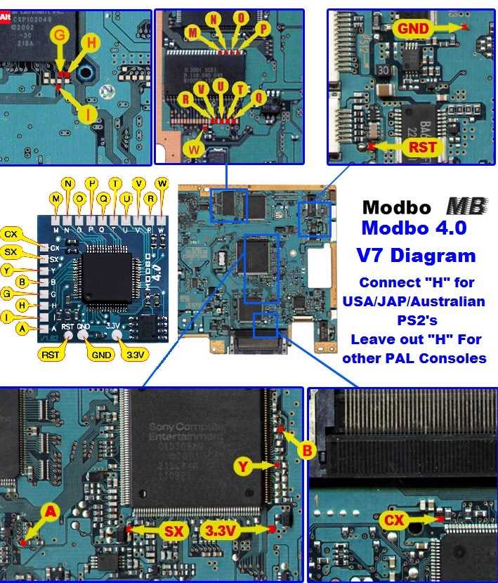 ps2 slim schematic diagram ps2 slim schematic diagram